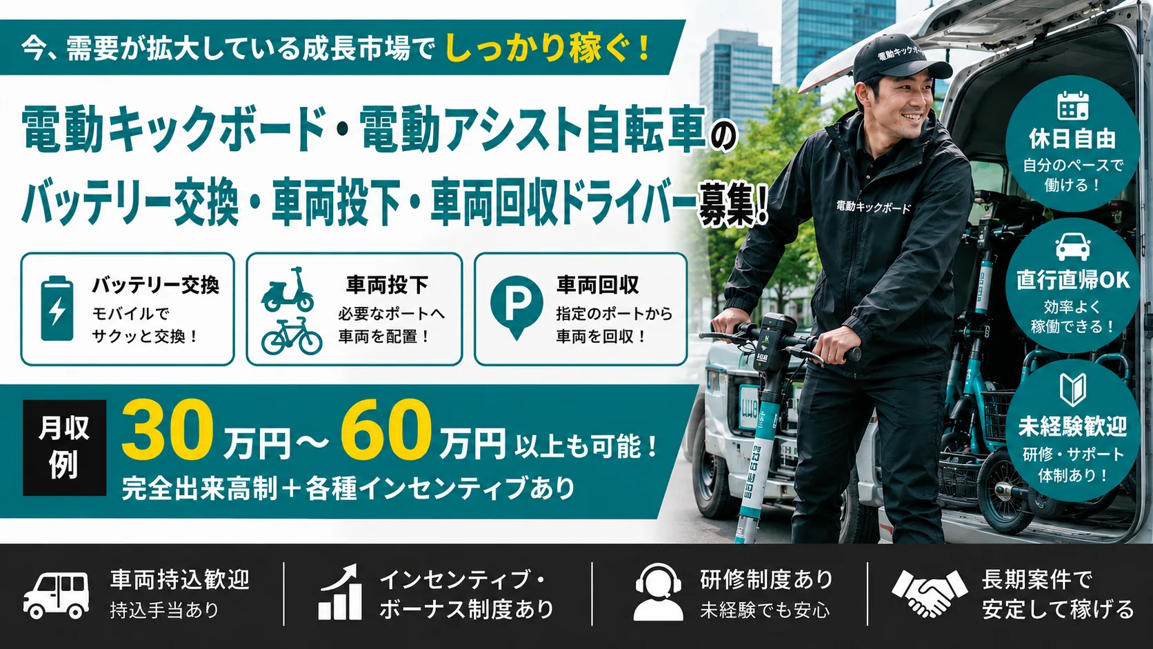 求人バナーの掲載イメージ